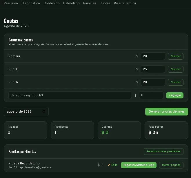 Sección de Cuotas de GolPiloto con cobro por Mercado Pago