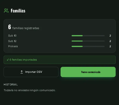 Sección de Familias de GolPiloto con familias registradas por categoría